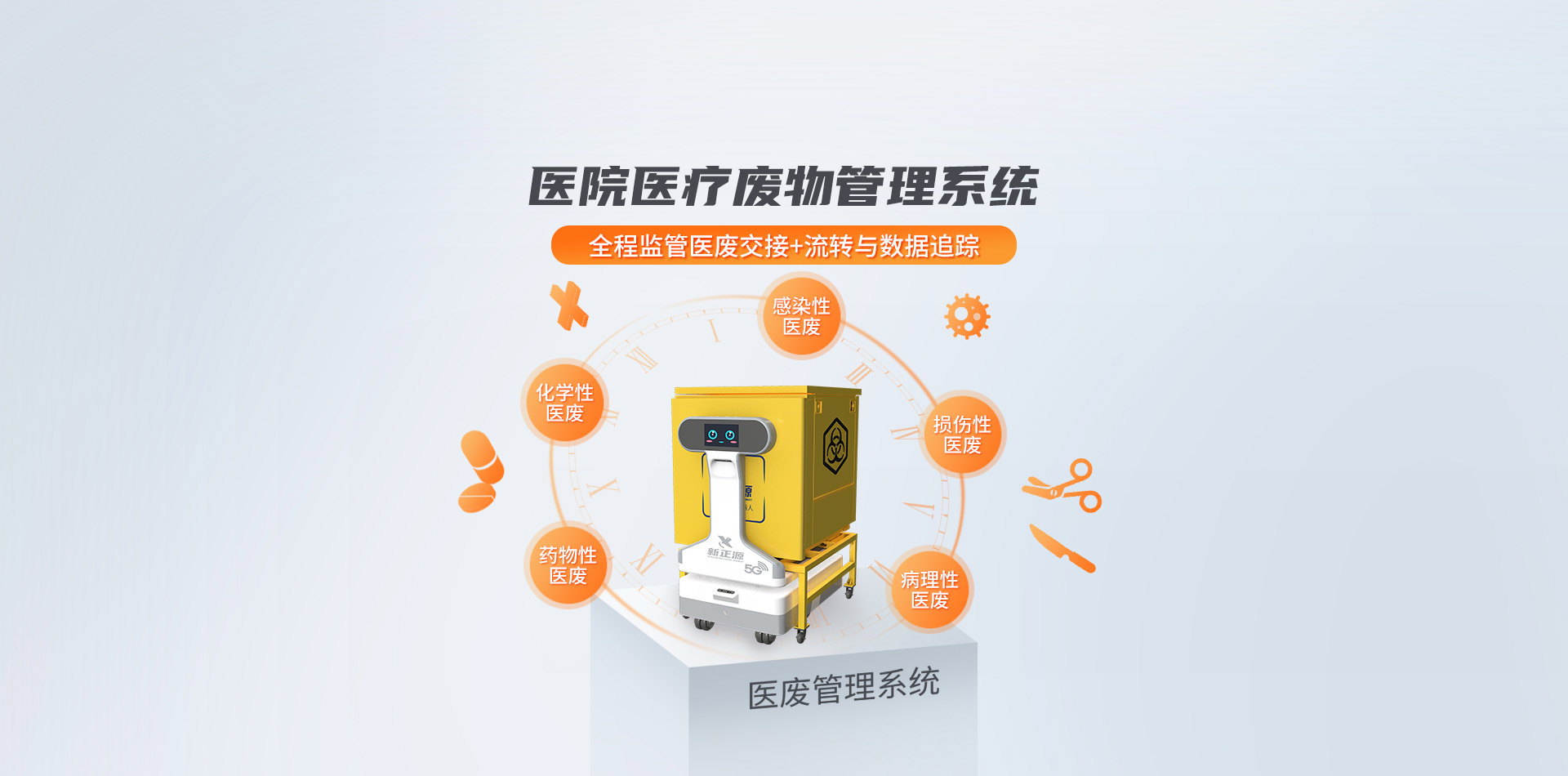 醫廢管理系統